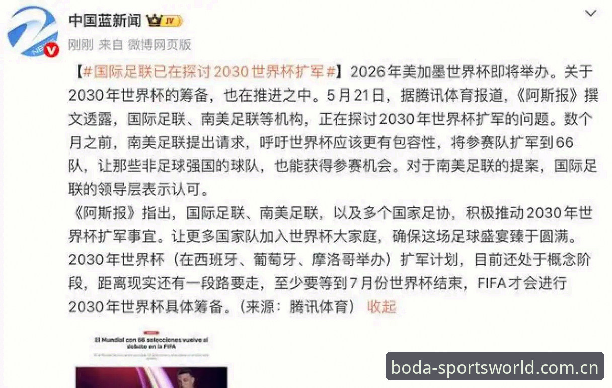 世界杯66队扩军计划对比分析：从48队到66队，中国男足的机会来了吗？